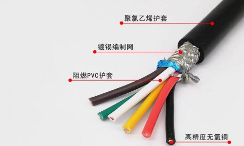 有问必答！电缆电线基础知识